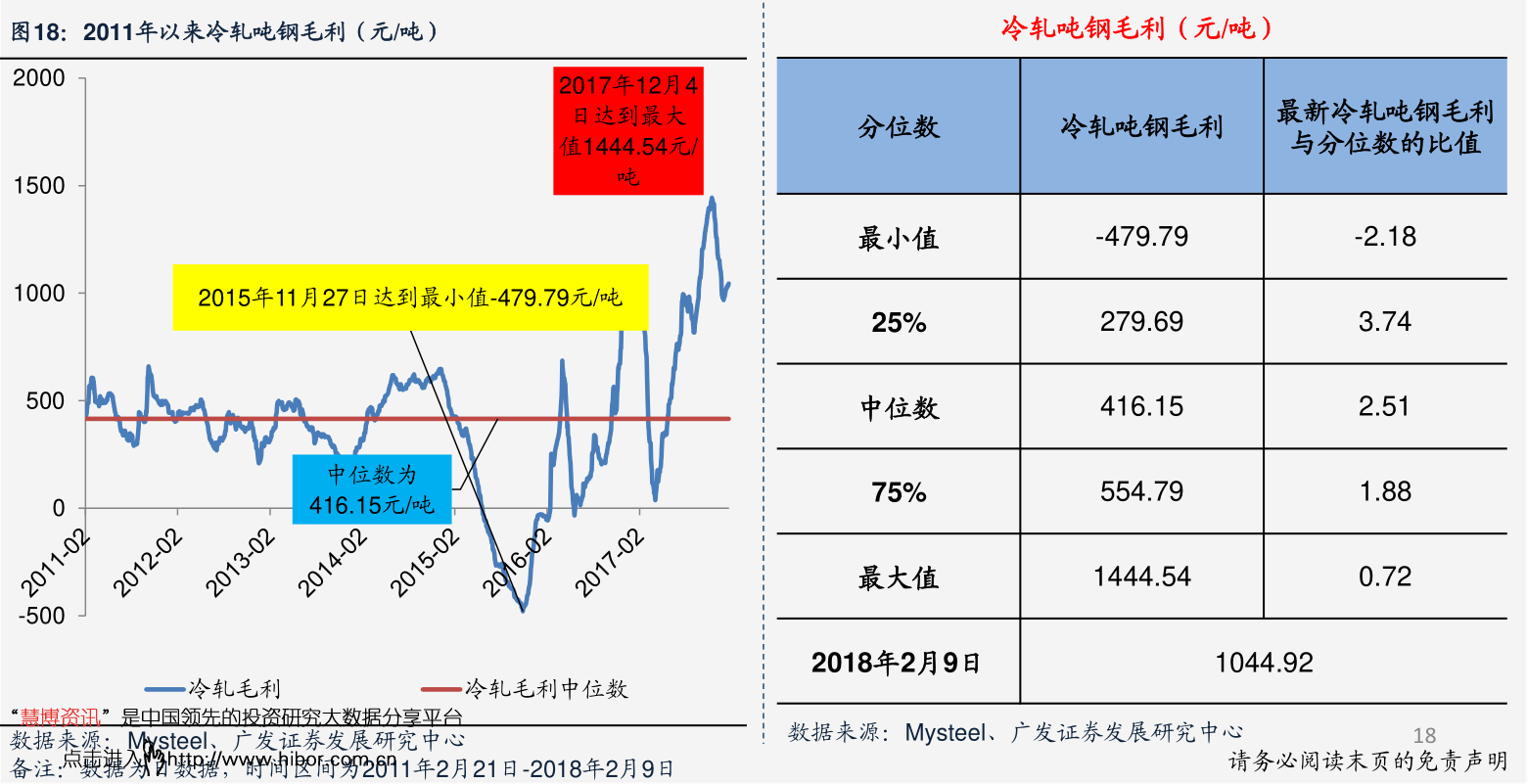 华体会电竞平台